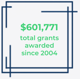 $601,771 total grants awarded since 2004